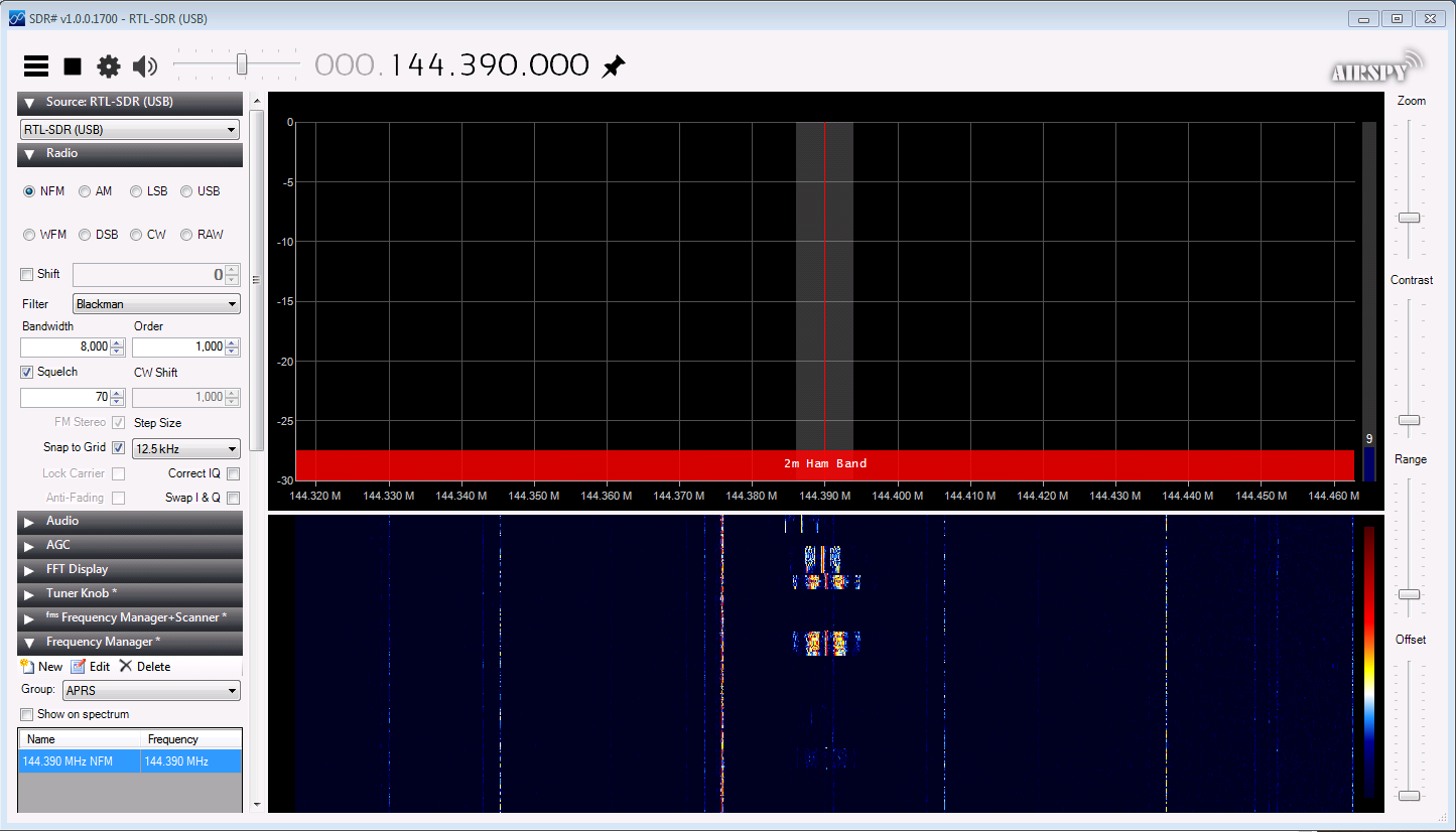 pinpoint software aprs